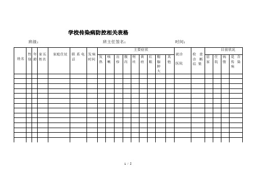 学校传染病防控相关表格