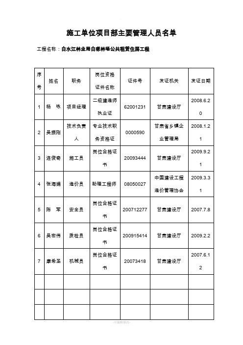 施工单位项目部主要管理人员名单