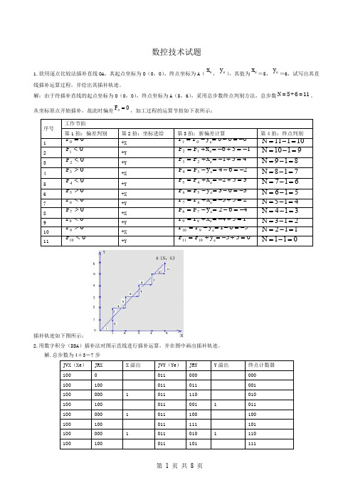 数控技术试题及答案