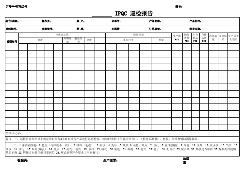 注塑部-IPQC-巡检报告