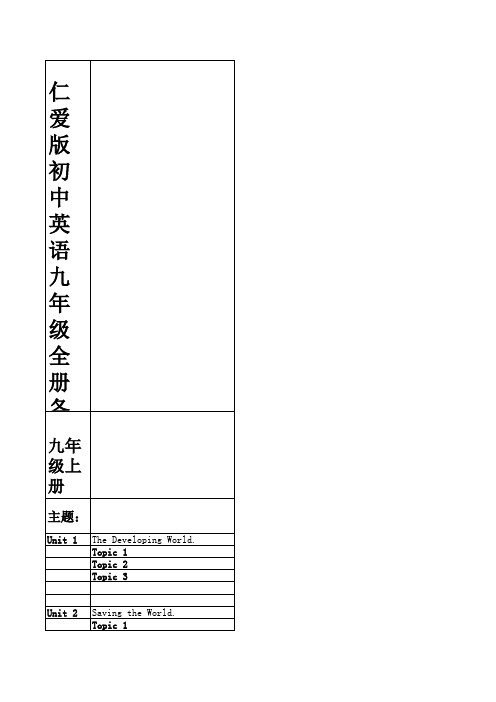 仁爱版初中英语九年级全册各单元主题及语法目录汇总