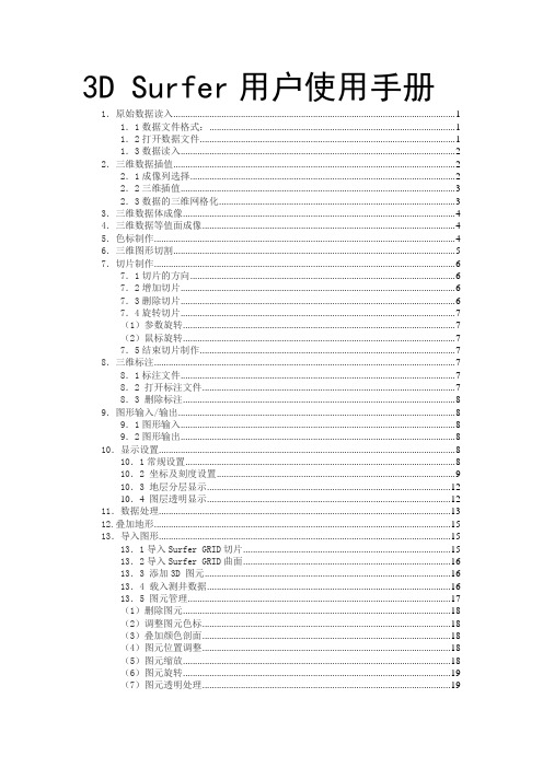 3D Surfer用户使用手册