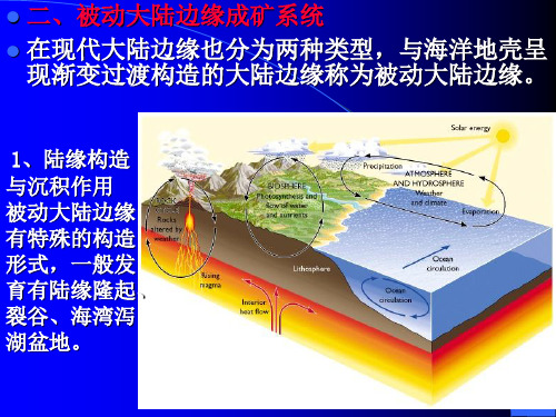 区域成矿预测3被动陆缘成矿系统