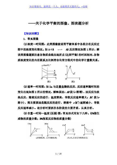 2020届高考化学二轮备考专题辅导与测试：关于化学平衡的图像、图表题分析【要点透析、提升训练】