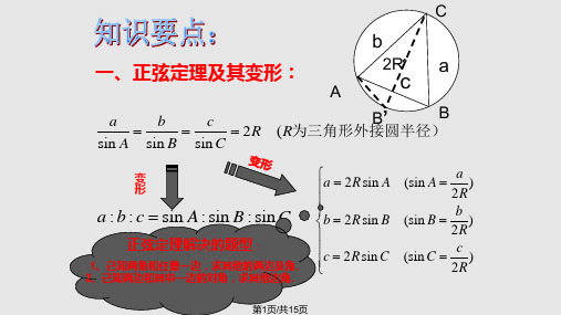 解三角形章节复习课PPT课件