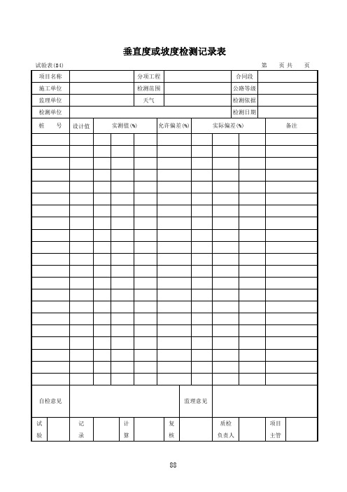 试验表 (84)垂直度或坡度检测记录表