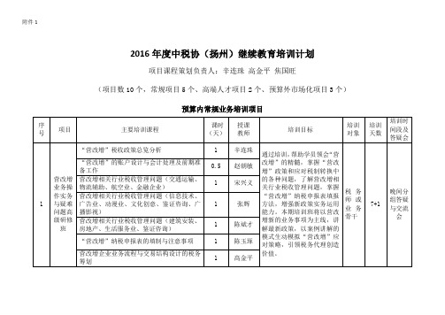 2016年度中税协(扬州)继续教育培训计划