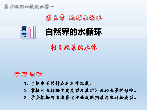 高中地理优质课3.1.1自然界的水循环相互联系的水体