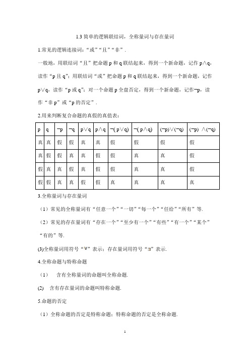 1.3(2015理)简单的逻辑联结词,全称量词与存在量词(知识点)