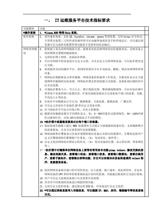 IT运维服务平台技术指标要求