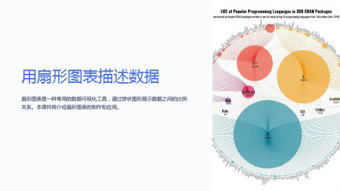 用扇形图表描述数据课件