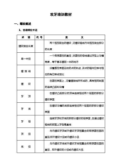 螺纹攻牙培训教材