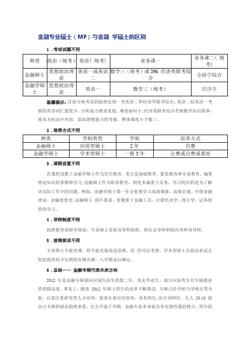 金融专硕与学硕区别