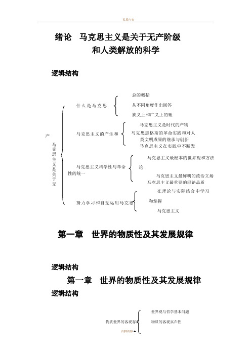 马克思主义哲学基本原理(框架结构)