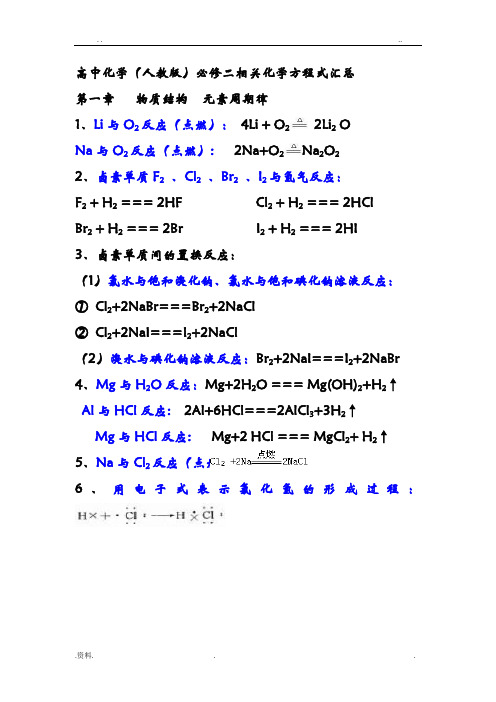 高中化学必修二方程式总结