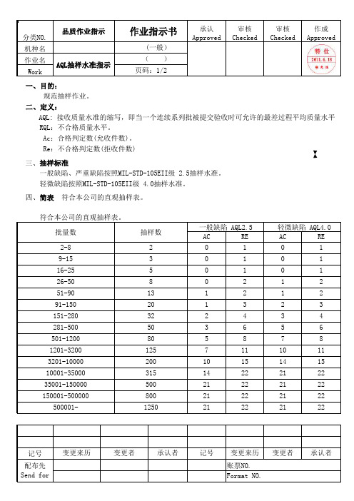 AQL抽样水准