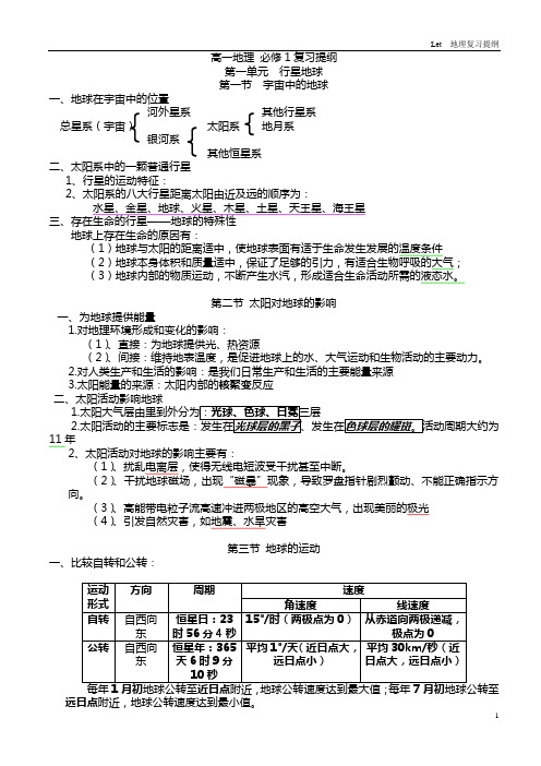 高一地理_必修1