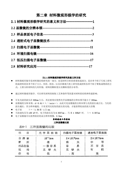 第二章 材料微观形貌学的研究