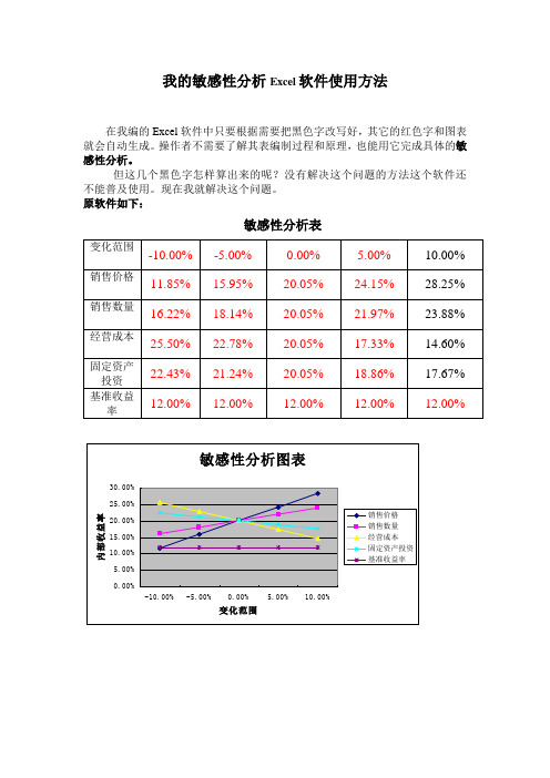 我的敏感性分析Excel软件使用方法