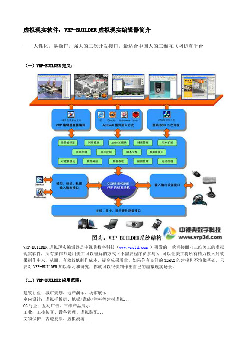 虚拟现实软件：VRP-BUILDER虚拟现实编辑器简介