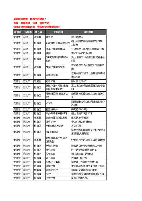 新版安徽省淮北市户外用品企业公司商家户名录单联系方式地址大全28家