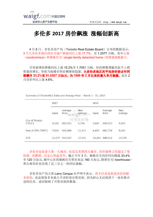 多伦多2017房价飙涨 涨幅创新高