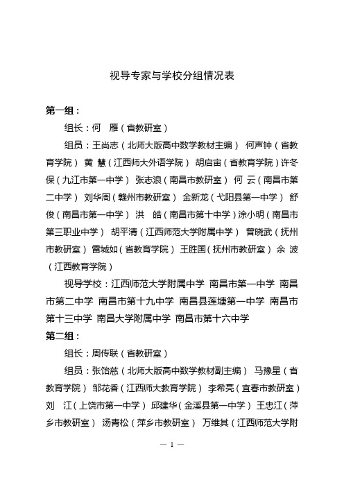 视导专家与学校分组情况表