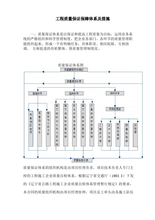 工程质量保证保障体系及措施