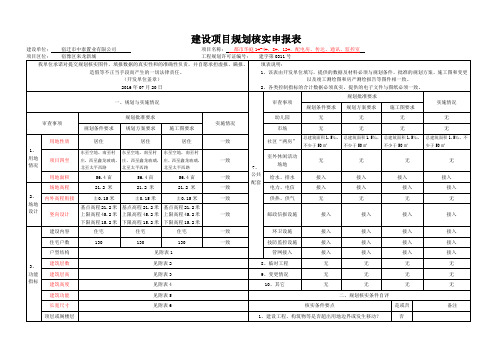 建设项目规划核实申报表 (x)范文