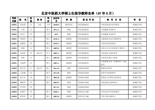 北京中医药大学硕士生导师名单