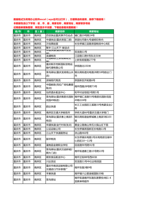 2020新版重庆市重庆市南岸区运输工商企业公司商家名录名单黄页联系电话号码地址大全644家