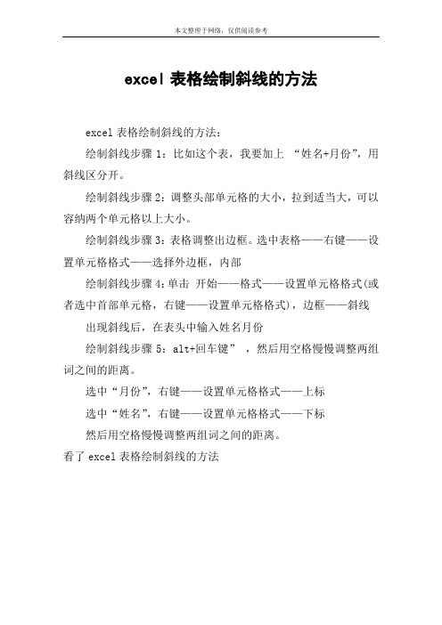 excel表格绘制斜线的方法