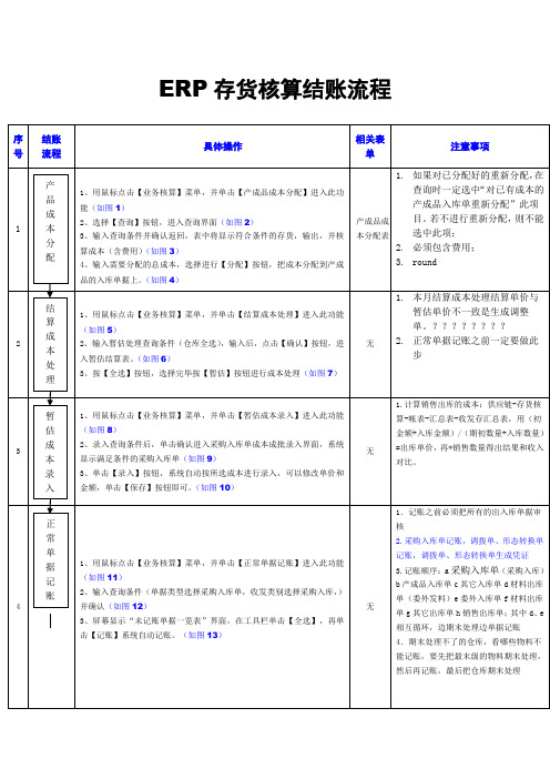 ERP 存货核算结账流程