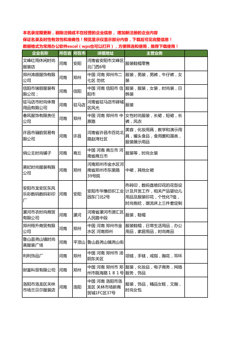 新版河南省时尚服装工商企业公司商家名录名单联系方式大全140家