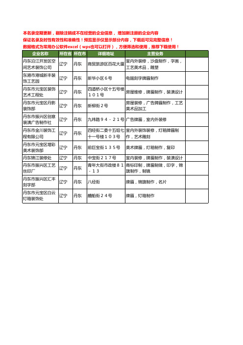 新版辽宁省丹东牌匾制作工商企业公司商家名录名单联系方式大全11家