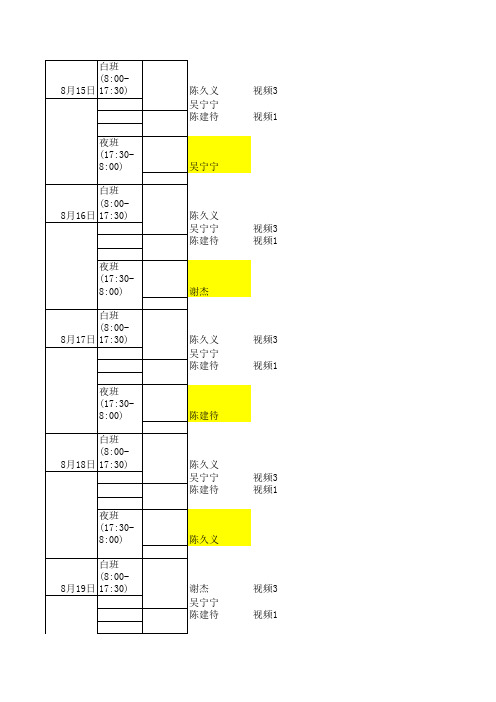 值班表2011