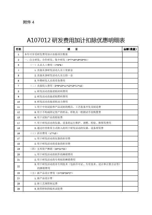 A107012研发费用加计扣除优惠明细表