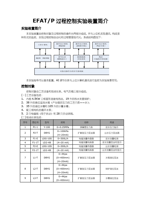 过程控制工程实验