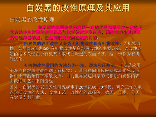 白炭黑的改性原理及其应用-电缆情缘网