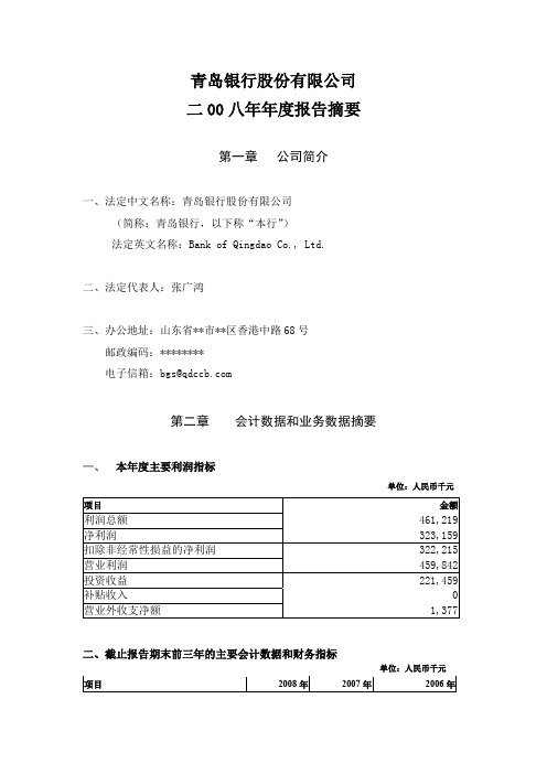 青岛银行股份有限公司二00八年年度报告摘要【模板】