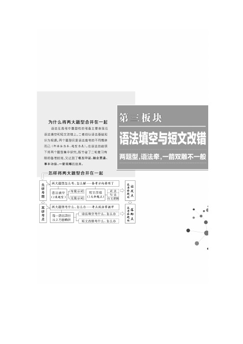 2019版二轮复习英语通用版讲义：第三板块 NO.1 先研考题 专题一 语法填空 Word版含解析