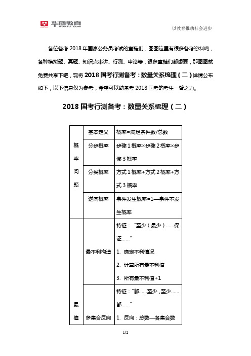 2018国考行测备考：数量关系梳理(二)