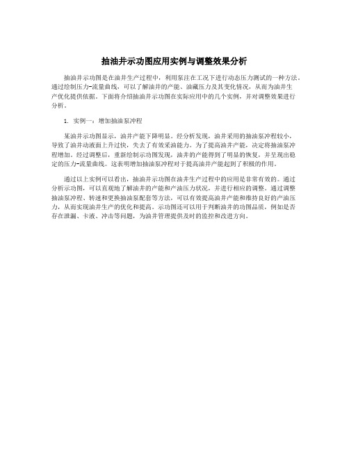 抽油井示功图应用实例与调整效果分析