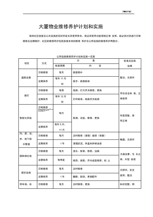 大厦物业维修养护计划和实施