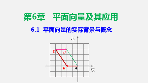 6.1平面向量的概念-高一数学同步教学课件(人教A版必修第二册)