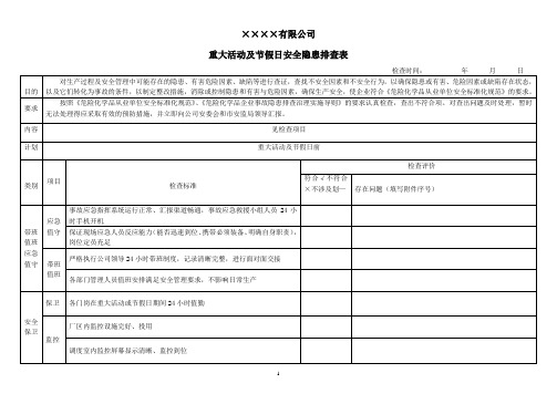 重大活动及节假日安全检查表