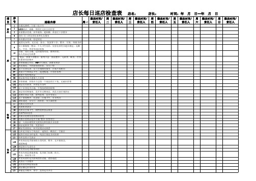 店长每日巡店检查表