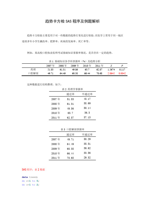 趋势卡方检验SAS程序及完整例题解析