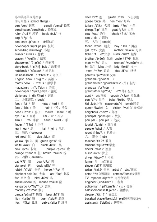 最全小学英语单词大全合集(带音标).pdf