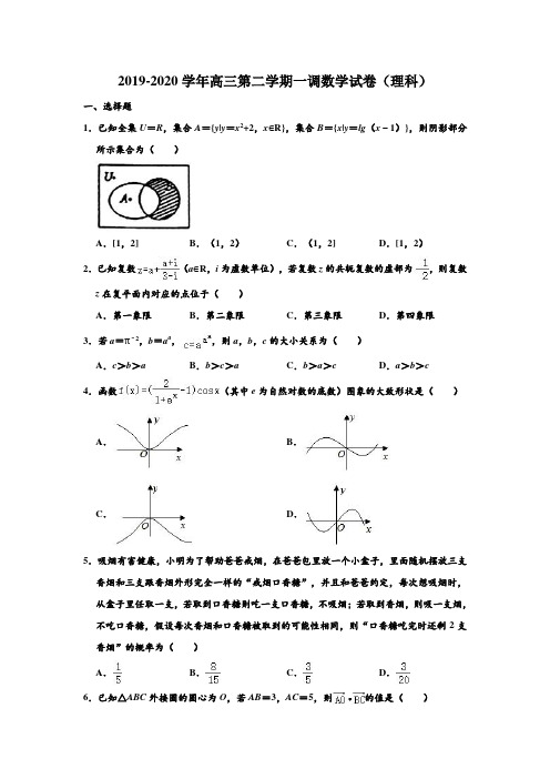 2019-2020学年人教A版河北省衡水中学高三第二学期第一次调研(理科)数学试卷 含解析